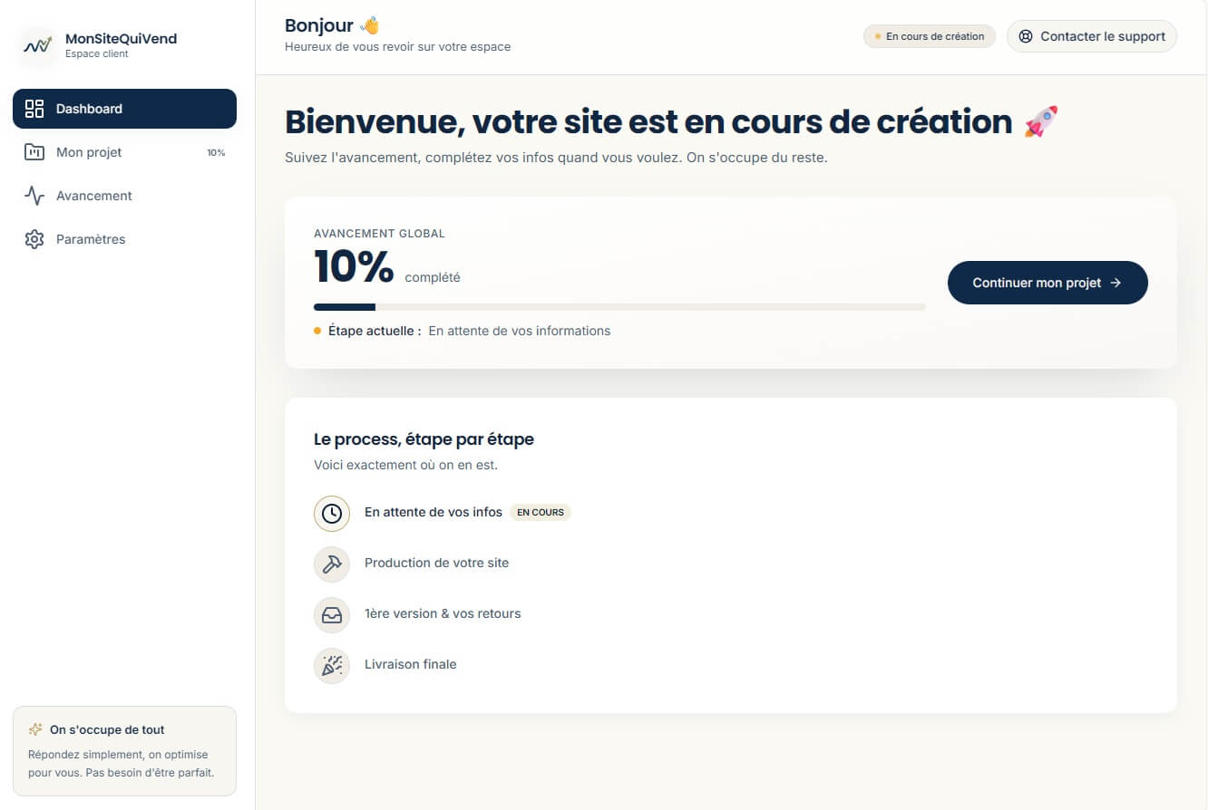 Aperçu de l'espace client sécurisé Mon Site Qui Vend